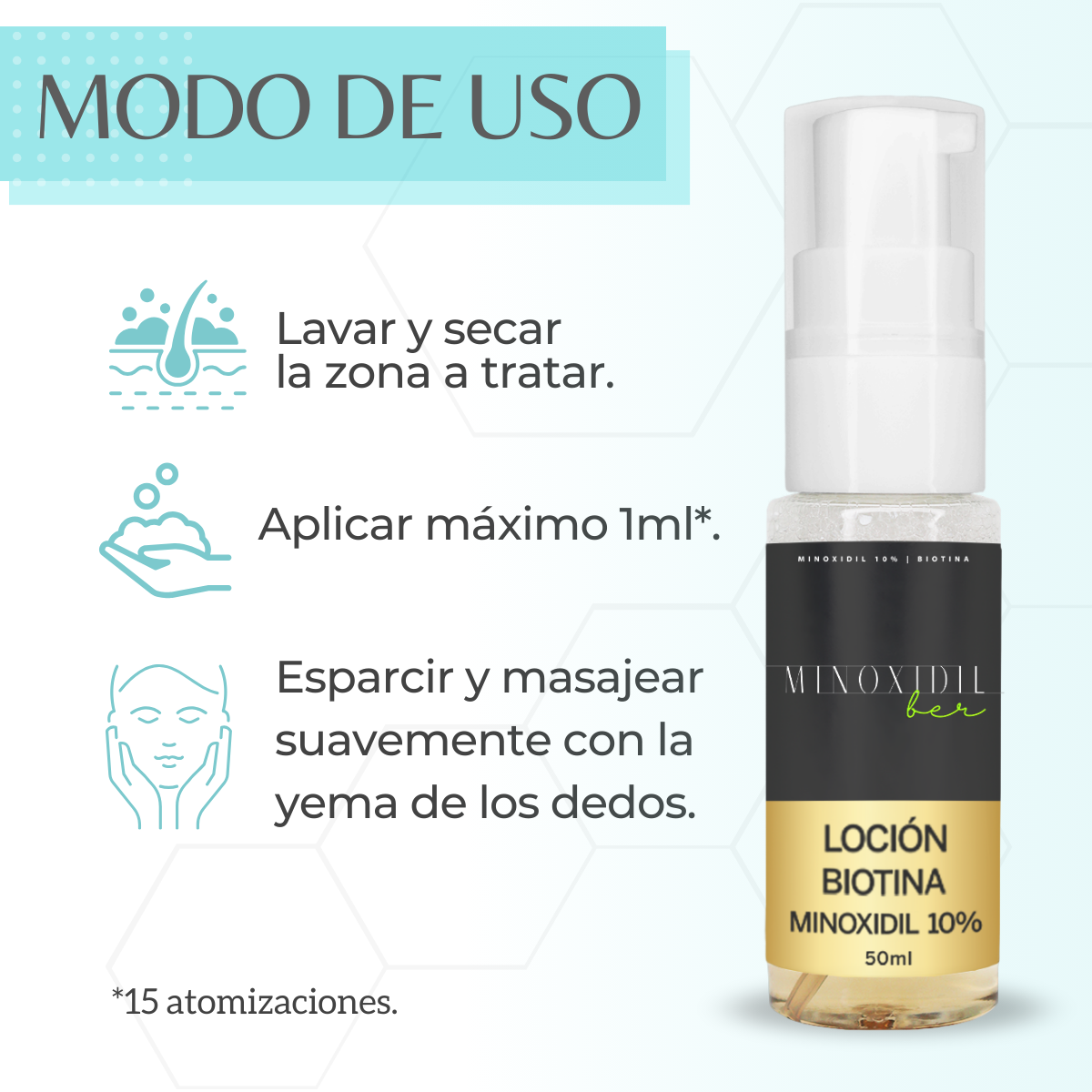 MINOXIDILBER Minoxidil 10% Biotina 50ml Espuma modo de uso