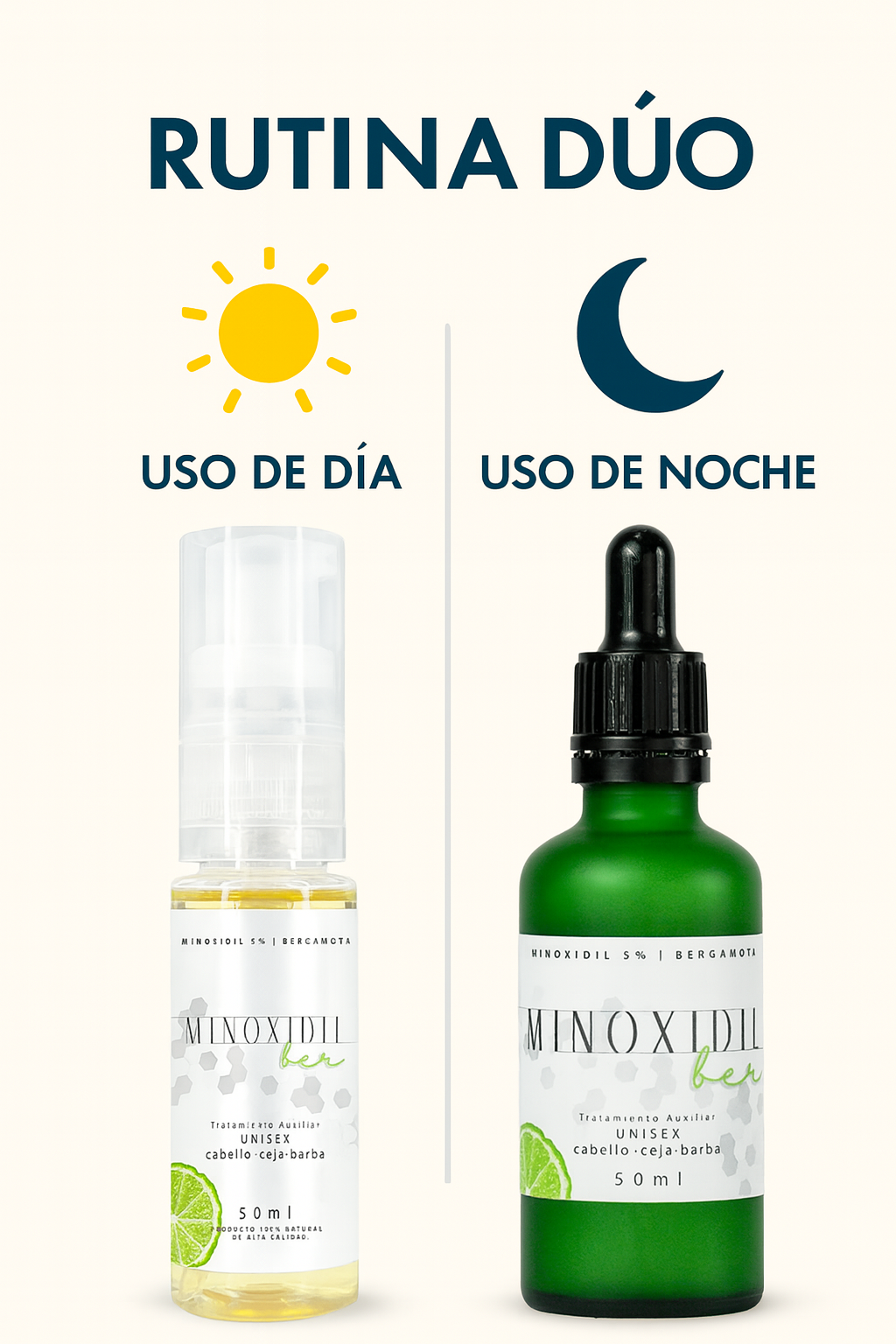 MINOXIDILBER Minoxidil 5% Bergamota Espuma y Tratamiento Rutina