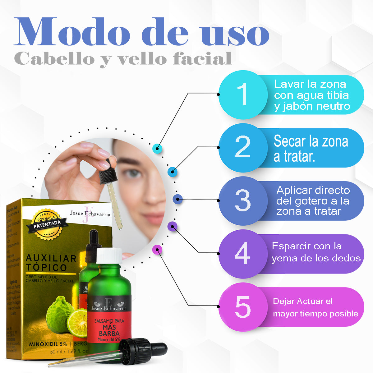 Minoxidil 5% Con Bergamota 2 Frascos De 50ml Para 4 Meses