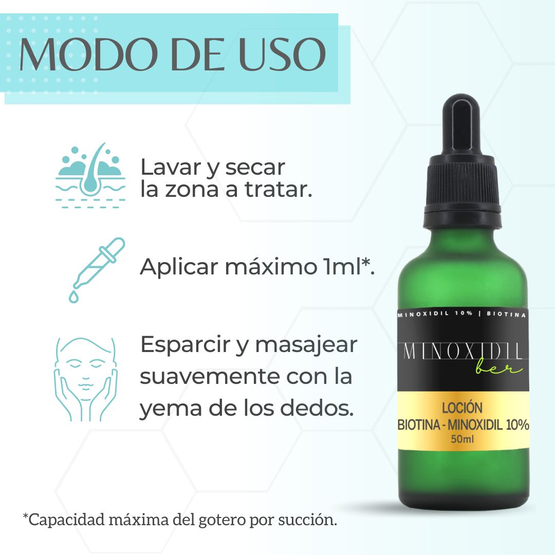 Luce Una Barba Imponente Minoxidil 10% Y Biotina 50ml