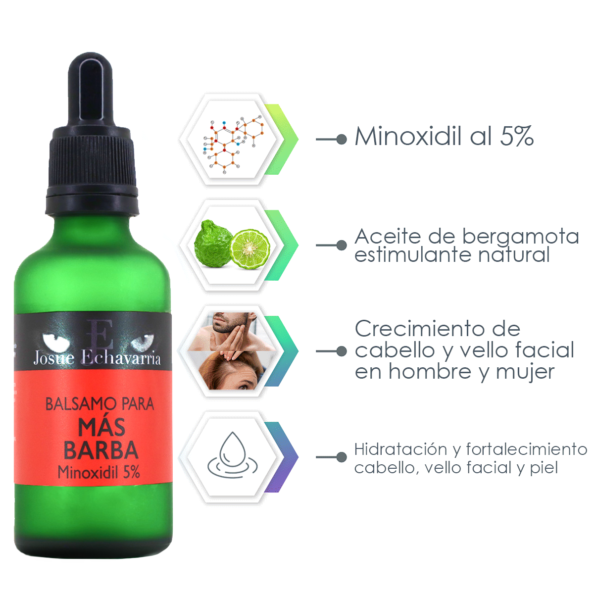 Minoxidil 5% Con Bergamota 2 Frascos De 50ml Para 4 Meses