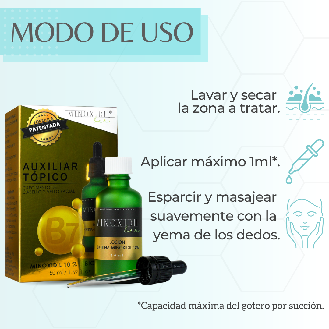 MINOXIDILBER Minoxidil 10% Biotina 50ml modo de uso