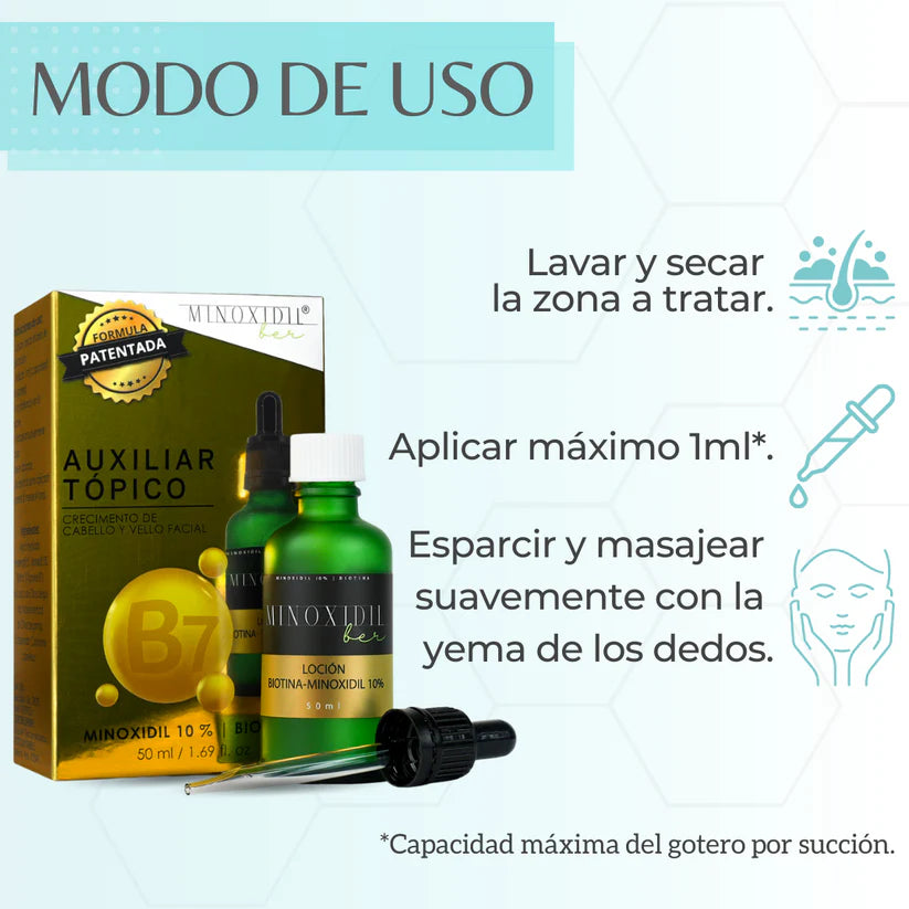 Minoxidil 10% Y Biotina 2 Lociones 100ml Total Cabello Barba